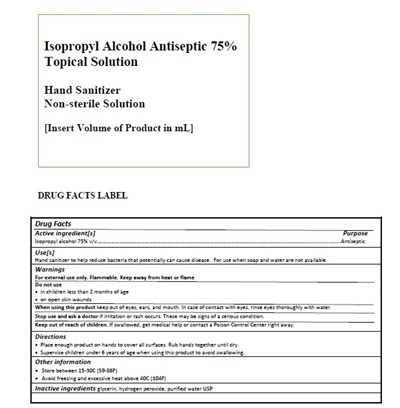 The Label (Annotation 2020 03 31 154415)